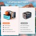 Купить Зарядная станция CTECHi T240 200W 240Wh LiFePO4
