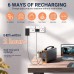Купить Зарядная станция CTECHi T240 200W 240Wh LiFePO4