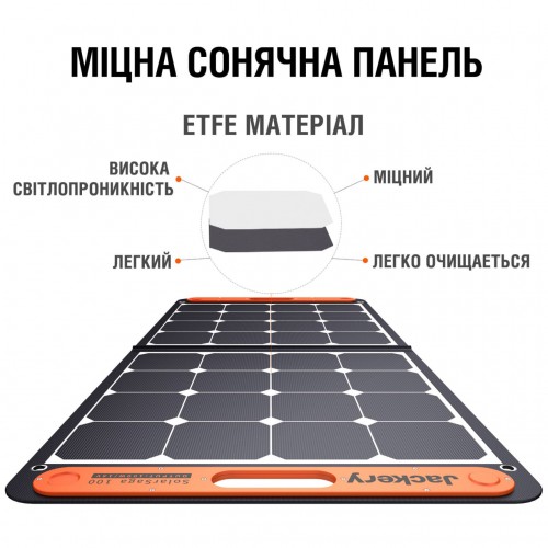 Купить СОЛНЕЧНЫЕ ПАНЕЛИ JACKERY SOLARSAGA 100W Купить СОЛНЕЧНЫЕ ПАНЕЛИ JACKERY SOLARSAGA 100W