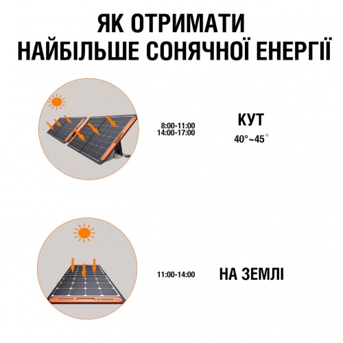 Купить СОЛНЕЧНЫЕ ПАНЕЛИ JACKERY SOLARSAGA 100W Купить СОЛНЕЧНЫЕ ПАНЕЛИ JACKERY SOLARSAGA 100W