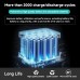 Купить Зарядная станция LVYUAN M9 1200W 1008Wh LiFePO4
